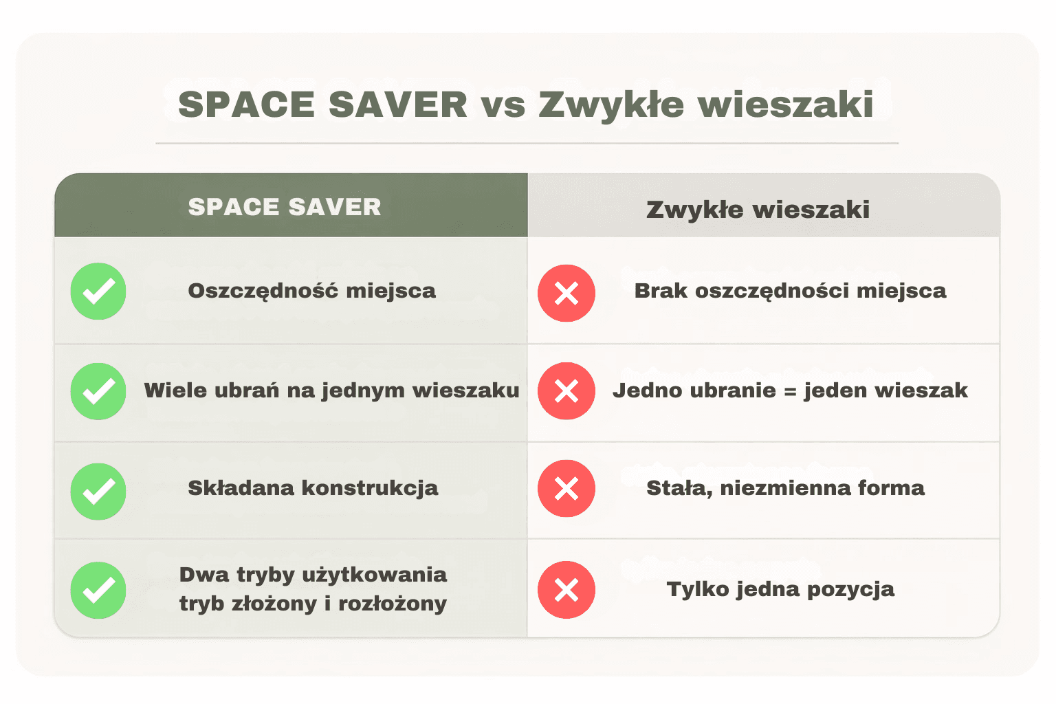 Przekonaj się dlaczego warto wybrać nasz produkt